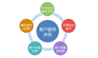 安徽晶奇网络科技股份有限公司 深耕网络技术服务的行业先锋